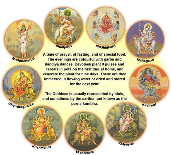 Durga Ji wallpapers Download at Bhagvanpics